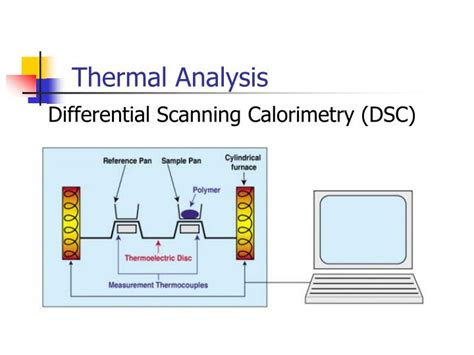 dsc thermal analysis